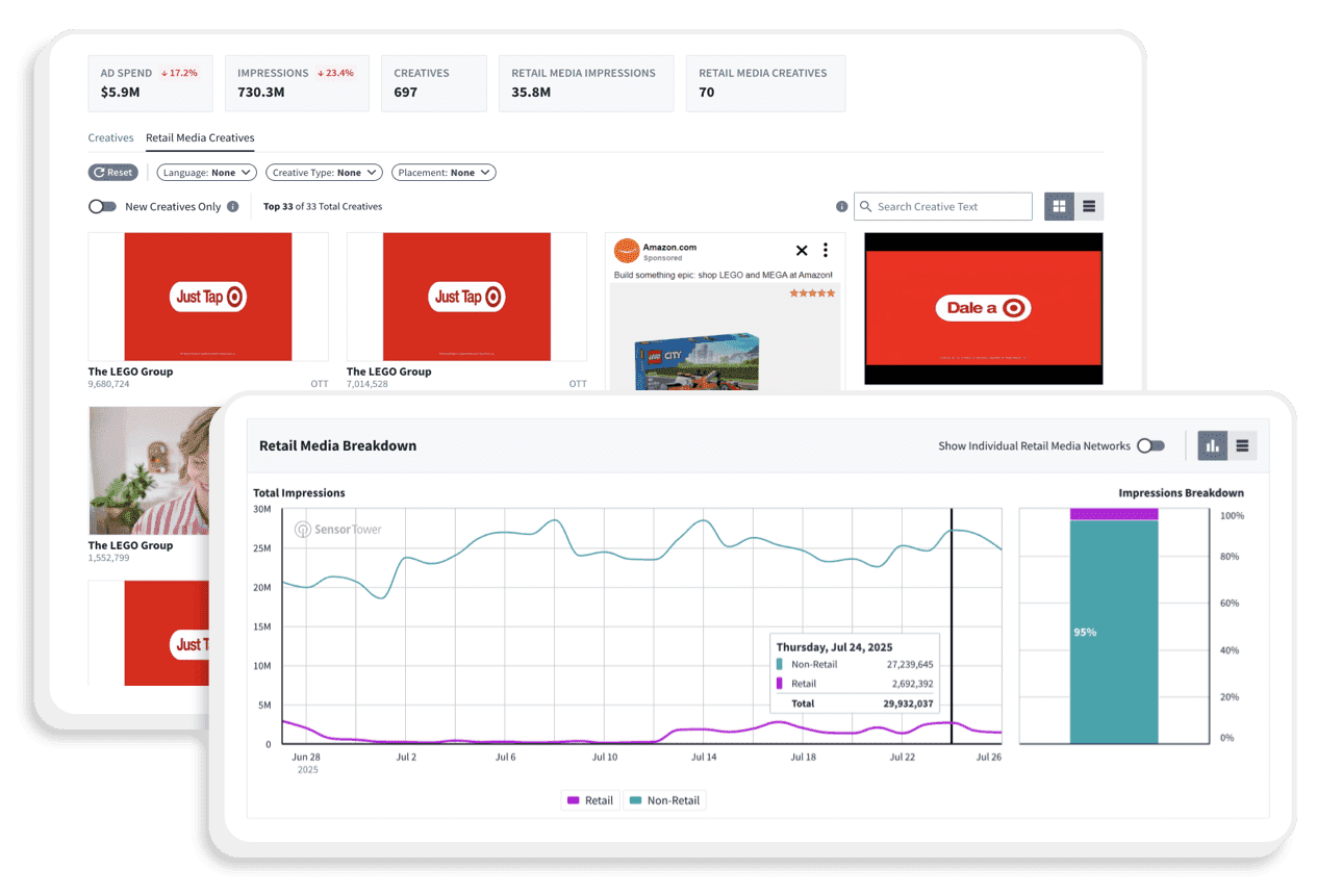 RMI User experience RMI User experience